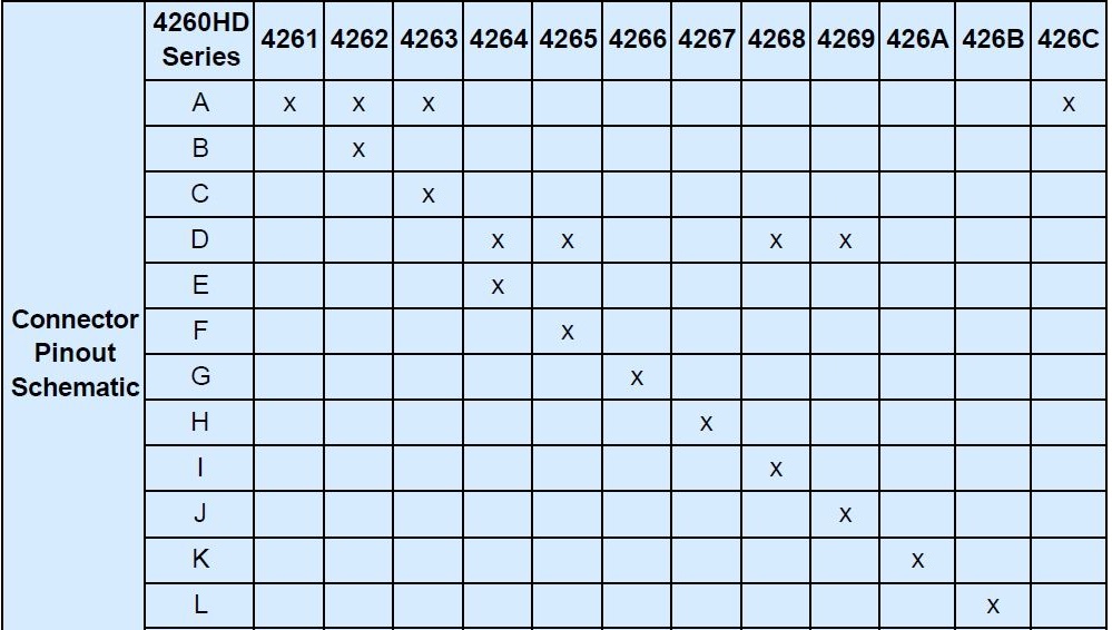 connector table.JPG