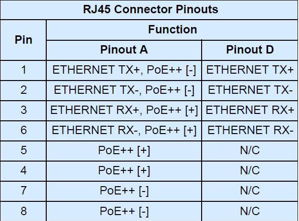 rj45 connector.JPG