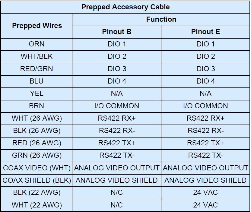 prepped accessory cable.JPG